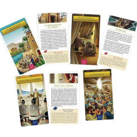 Chronocartes - La Bible