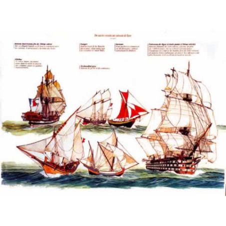 Poster Du navire corsaire au vaisseau de ligne - CARRICK France