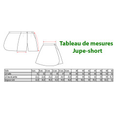 Jupe-Short MARINE - CARRICK France