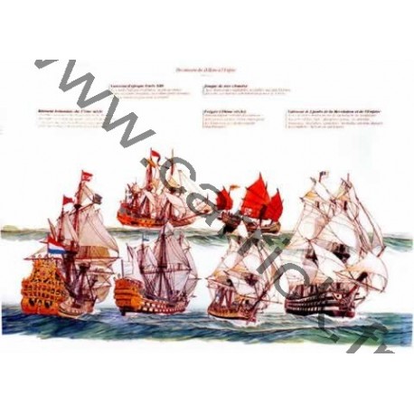 Poster Du vaisseau du XVII à l'empire