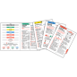 La check-list des marins La check-list des marins