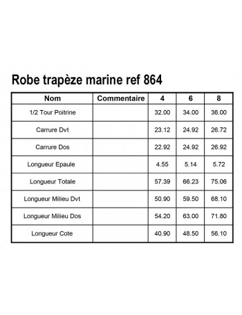 Robe trapèze marine