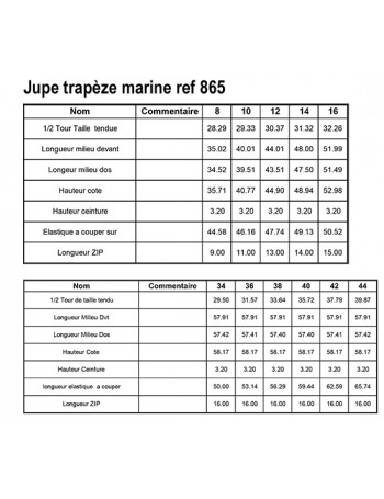 Jupe trapèze marine