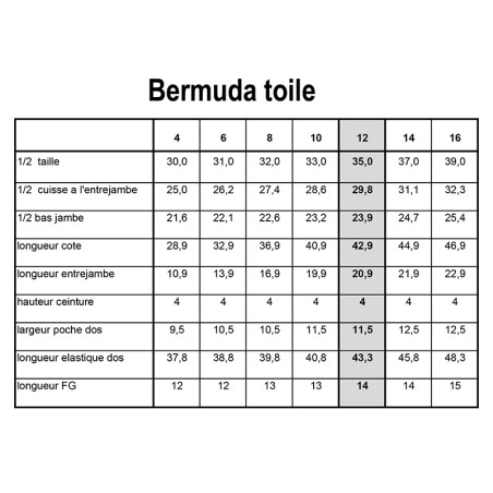 Bermuda toile Patrick MARINE