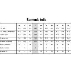 Bermuda toile Patrick MARINE - CARRICK France
